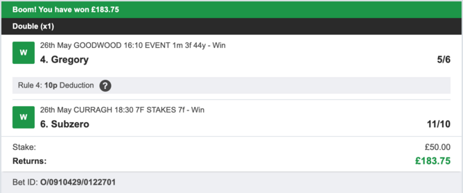 Billy's Bets - Winner - 26/05/2023