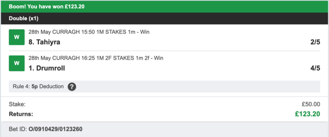 Billy's Bets - Winner - 28/05/2023